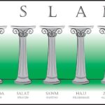 101 – 002-c – ISLAM: Part III: Islamic Denominations