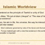 450 – 001 – An Inside Look At Shari’a – Islamic Law