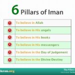 401 – 002 –  Dreams In Islam