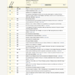 150 – 002 – Chronology Of Islam