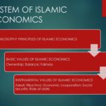 701 – 025 – What Does Islam Say About Poverty And Social Justice