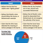 750 – 004 – Beating Back ISIS